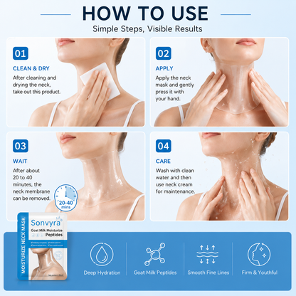 Sonvyra Neck Wrinkle Patch